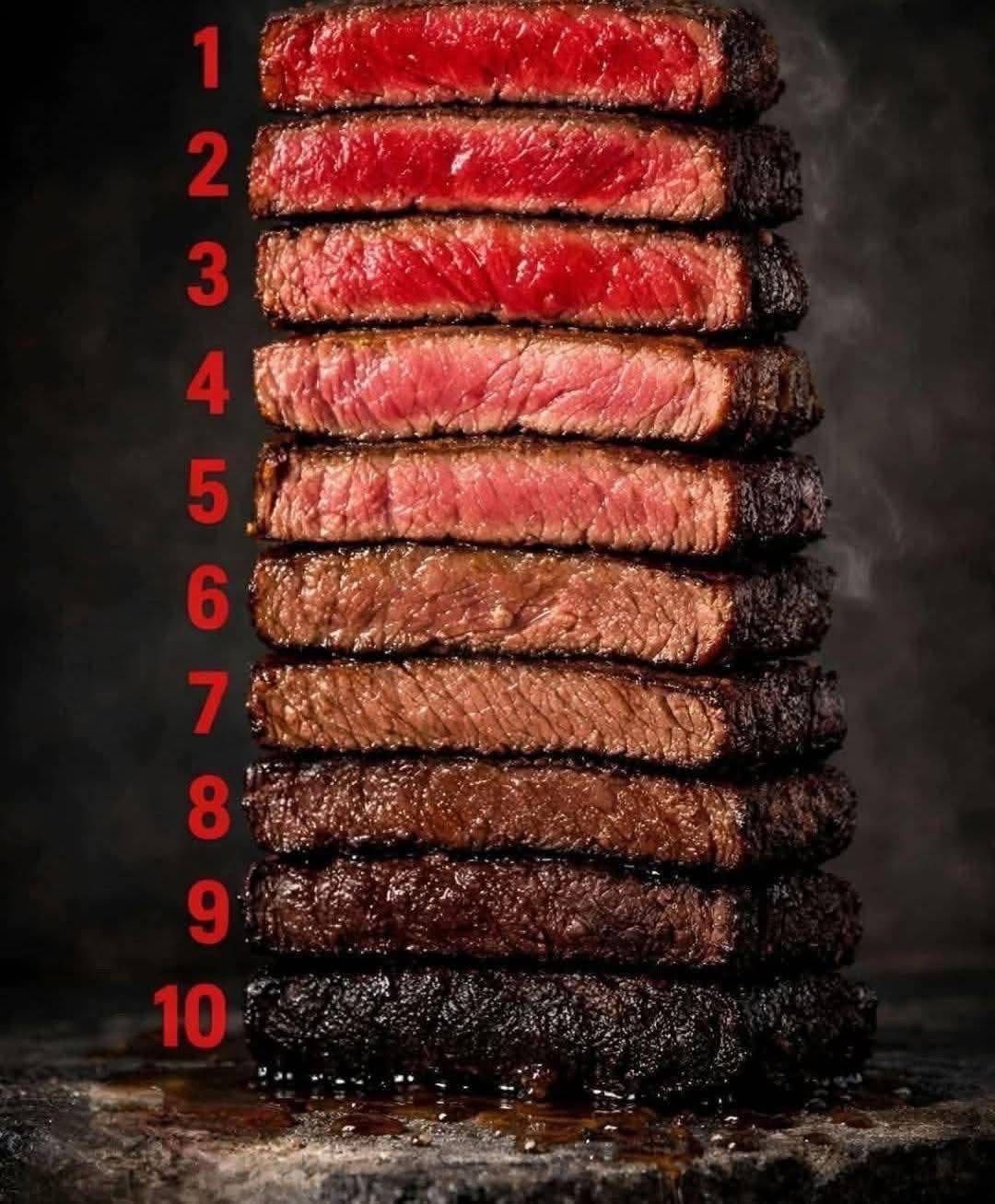 Cual es el mejor estado de cocción!?