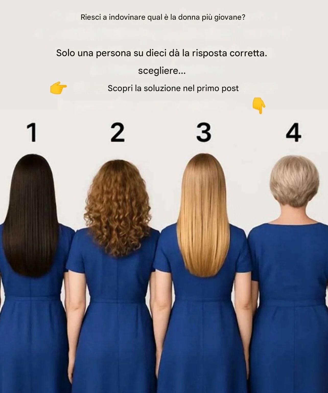 Riesci a indovinare chi è il più giovane?